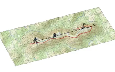 Calcul de la distance à vol d’oiseau et sur le plan