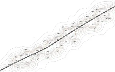 Calcul de la pente d’une route en pourcentage