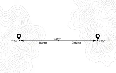 Calcul du gisement et de la distance