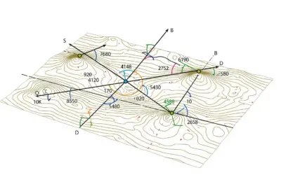 Cheminement Altimétrique Trigonométrique