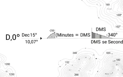 Degrés Décimaux en Degrés Minutes Secondes (DMS)