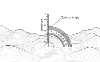 Lecture d’un angle vertical zénithal