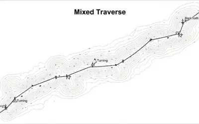 Cheminement Mixte avec Nivellement Aller-Retour